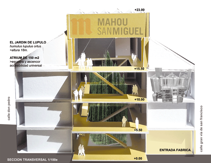 espacio mahou